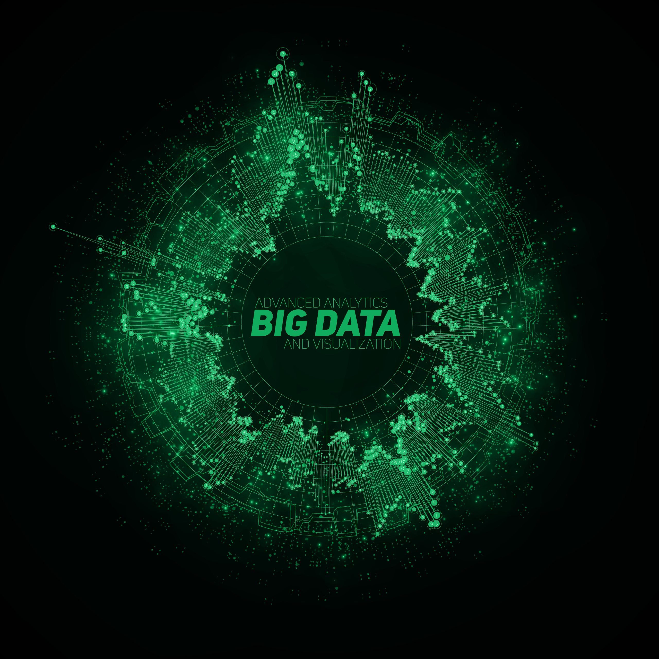 Big Data Analysis Ziago Technologies