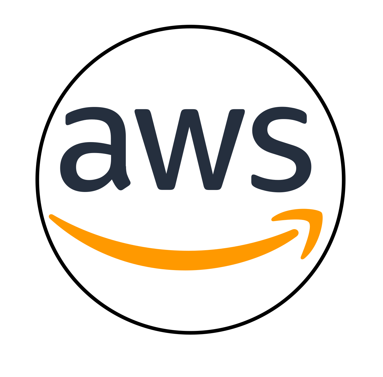 AWS